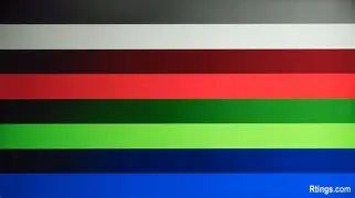 The Ultimate Setup Guide for Your D Series 1080P 2016